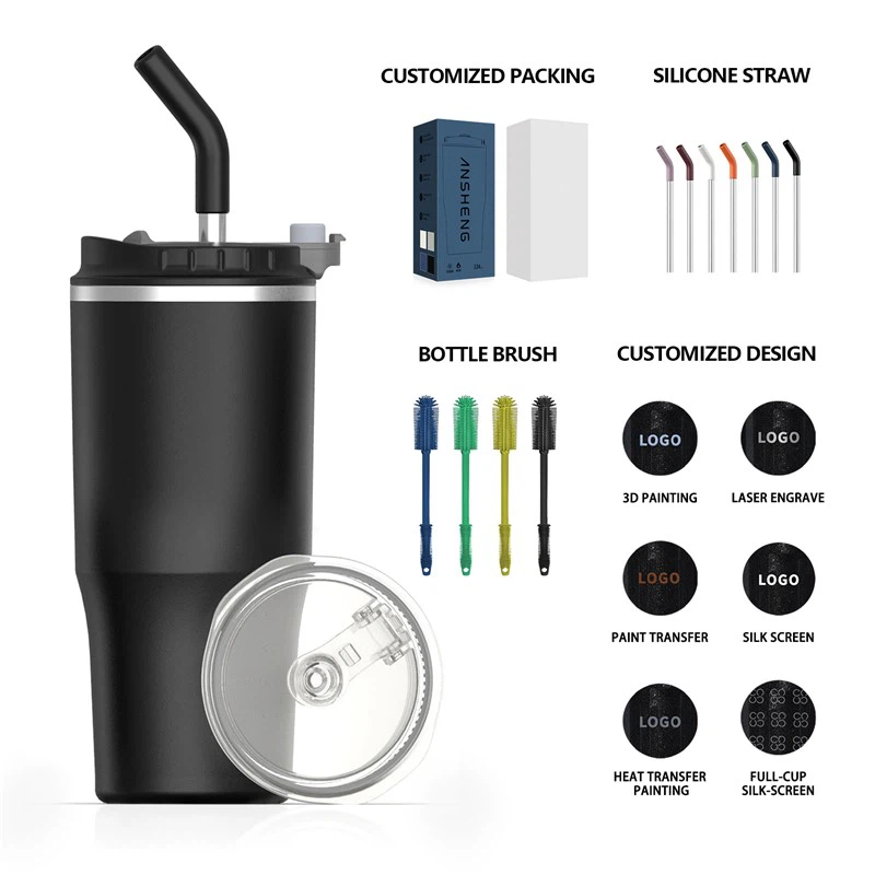 Tumbler Packaging Tumbler Packaging